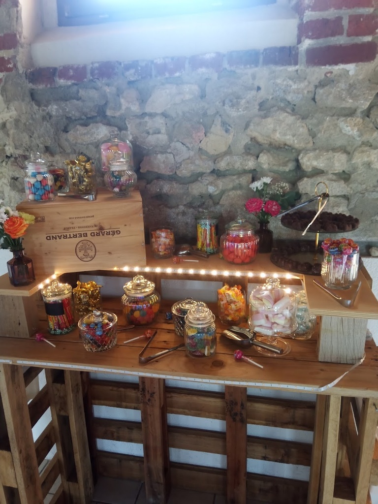 Kit Candy bar (meuble)