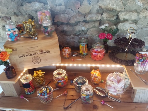 Kit candy bar